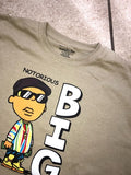 Notorious Big